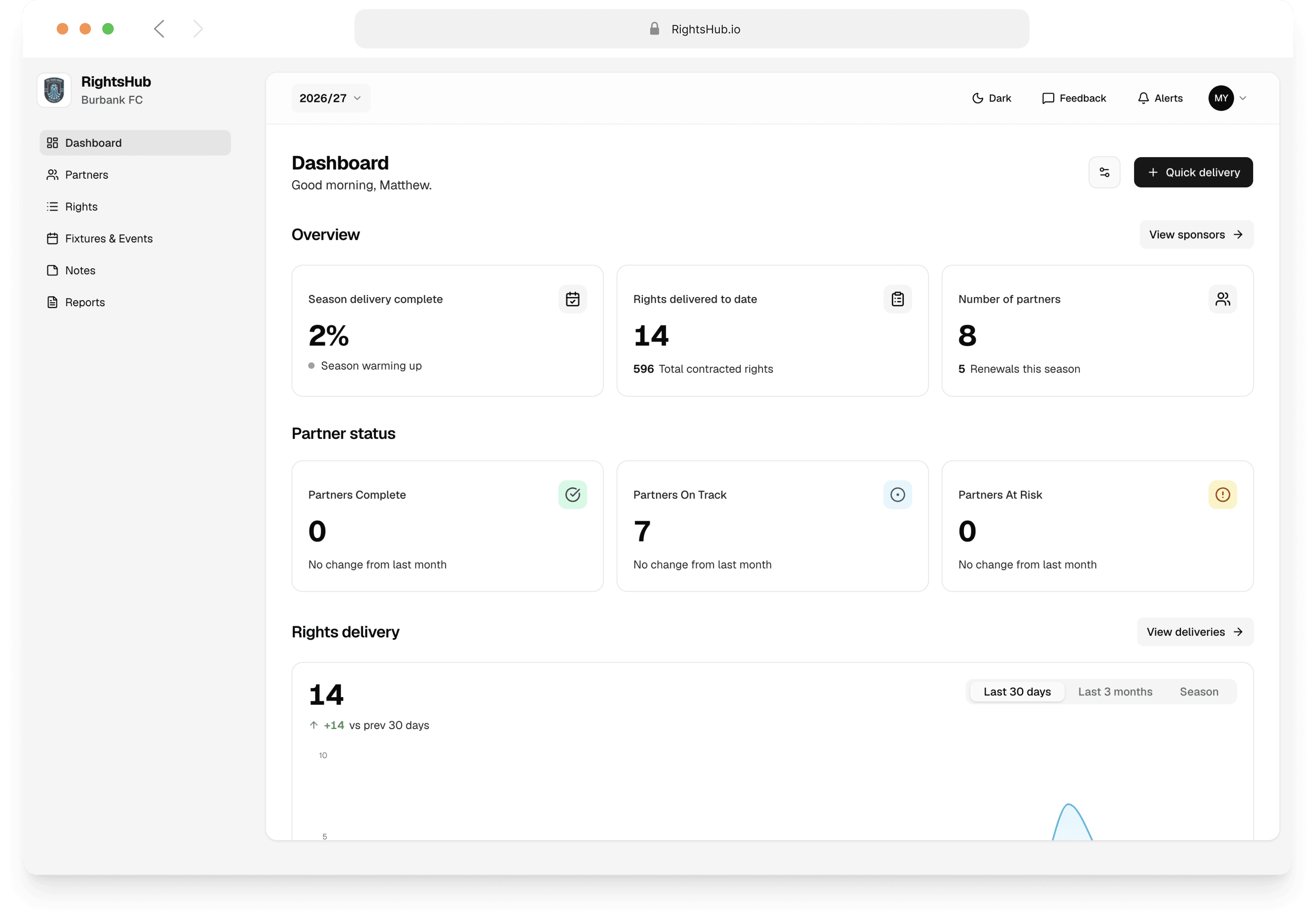 RightsHub dashboard with season delivery, partner status and rights delivery overview